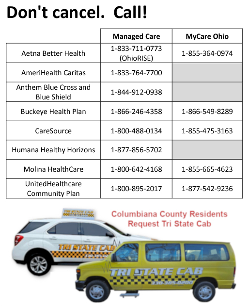 Medicaid-Numbers